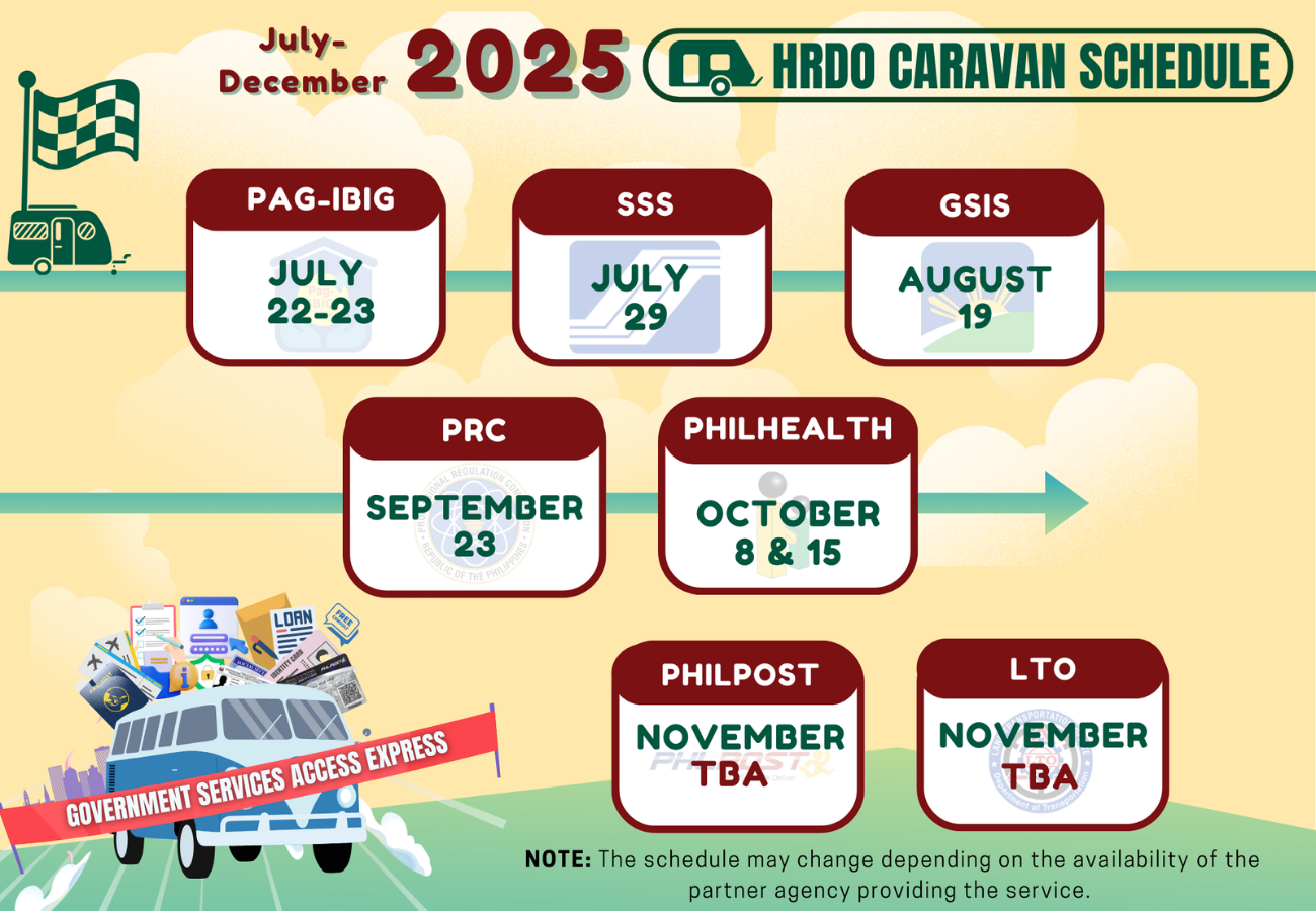 2025 HRDO Caravan Series | January - July Recap and July - December Schedule
